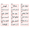 Customised Pre-Inked Arabic Name/Text Rubber Stamp (30mm x 10mm) Customised Pre-Inked Arabic Name/Text Rubber Stamp (30mm x 10mm)